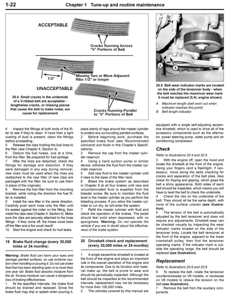 Ford petrol pick-ups F-150 2WD  4WD (04-14) Haynes Repair Manual (Paperback)     1st Edition